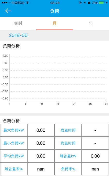 金坛区域能源