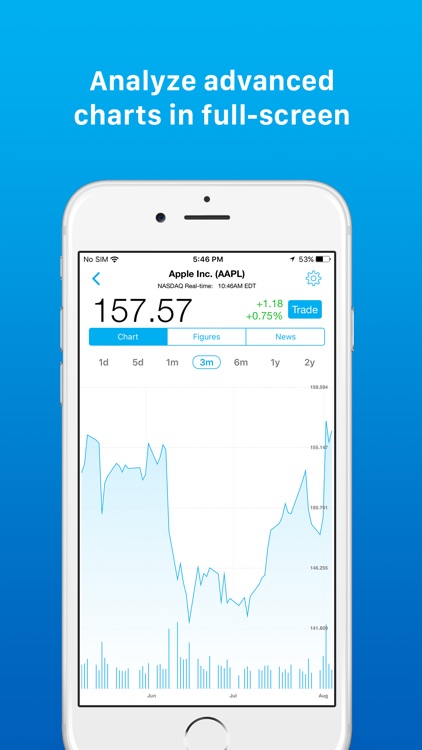 Stocks Pro App: Stock Tracker