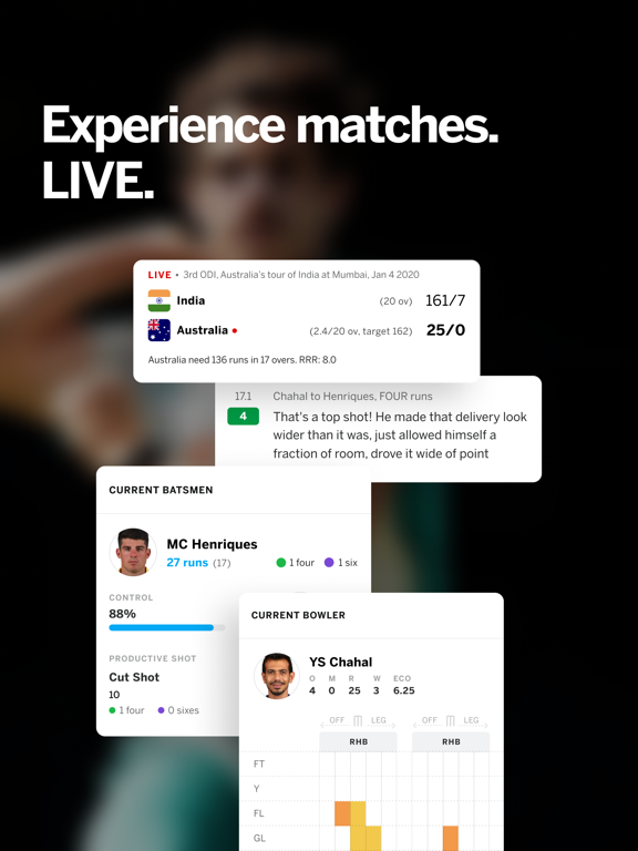 Cricinfo - Live Cricket Scores Cricinfo - Live Cricket Scores