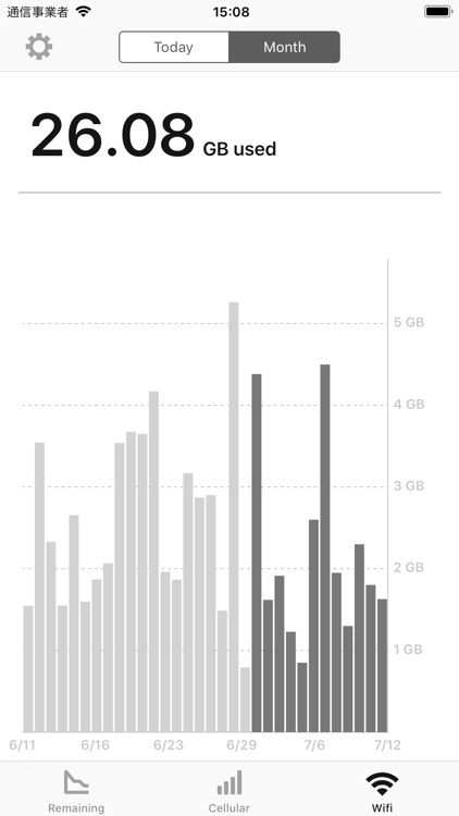 Data Remaining screenshot-3