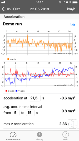 Accelerometer