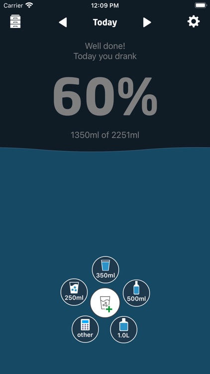 Thirsty: Water Tracker