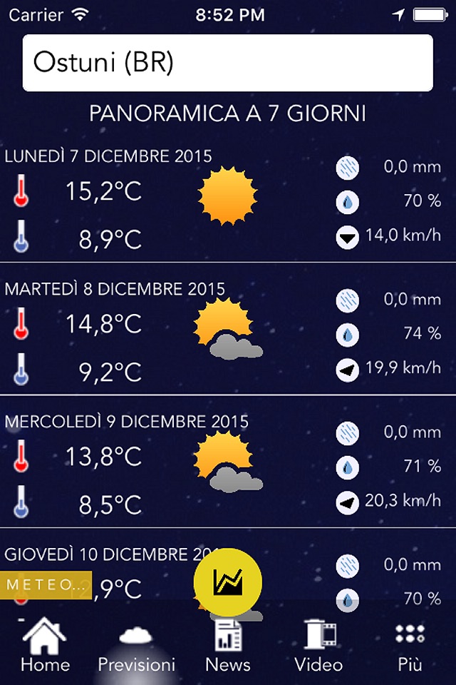 Meteo Puglia screenshot 3