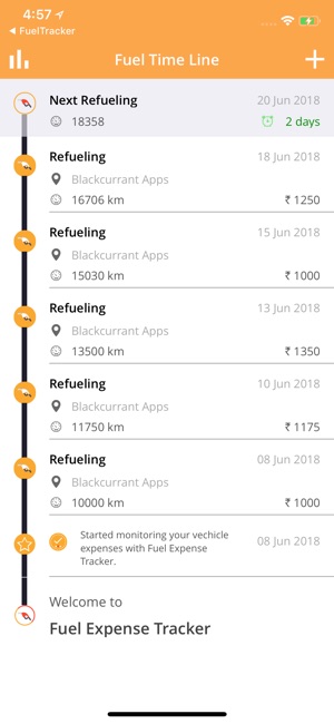 Fuel Expense Tracker(圖2)-速報App