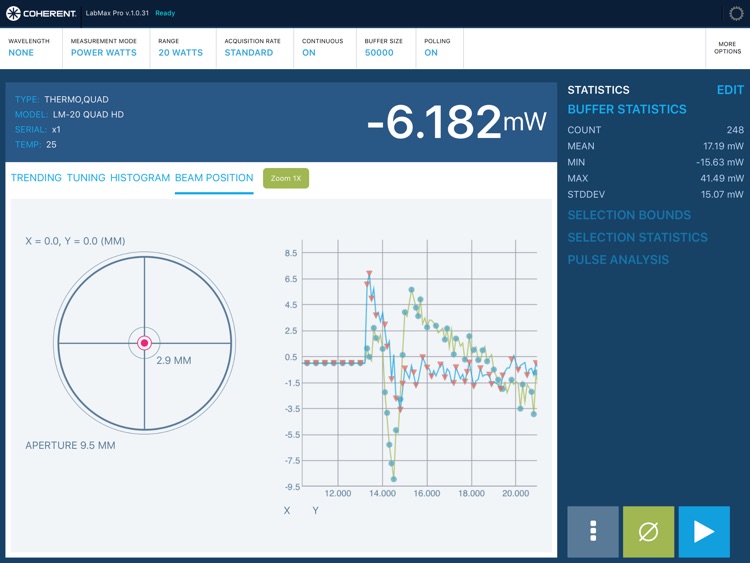 Coherent LabMax-Pro Mobile screenshot-3