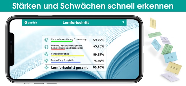 Handelsfachwirt Lernkarten(圖7)-速報App