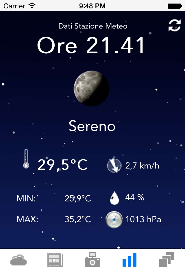 MeteoCastellana screenshot 3