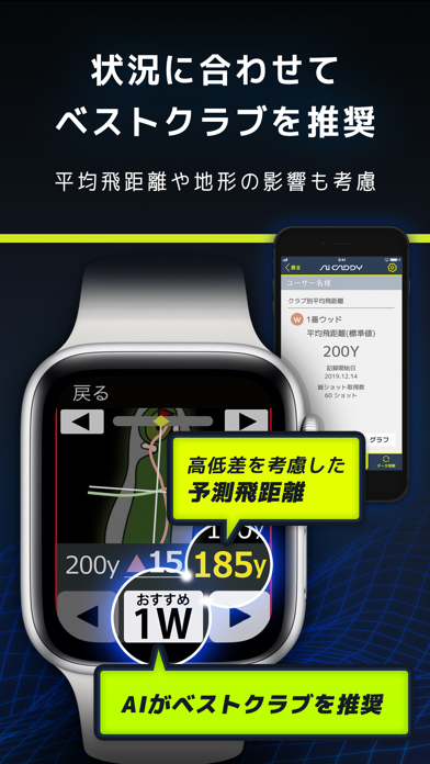 ゴルフ Aiキャディ ゴルフ飛距離ゴルフナビ Iphoneアプリ Applion