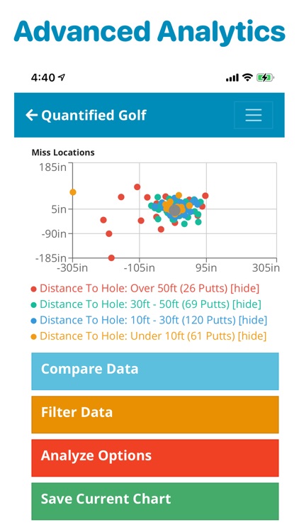 Quantified Golf screenshot-3