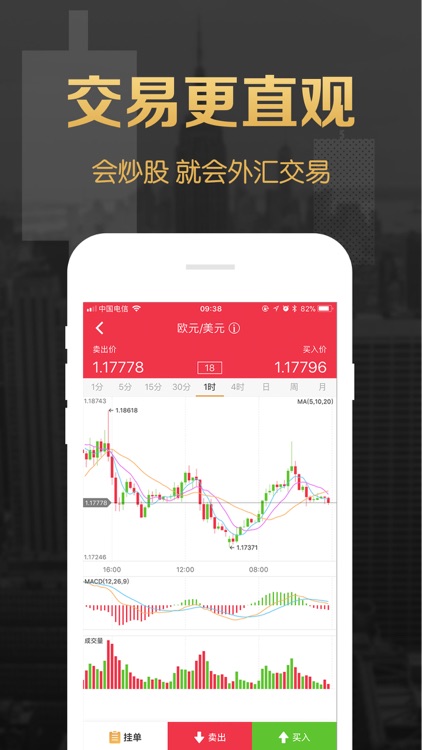友邦外汇-外汇期货现货贵金属交易投资 screenshot-0