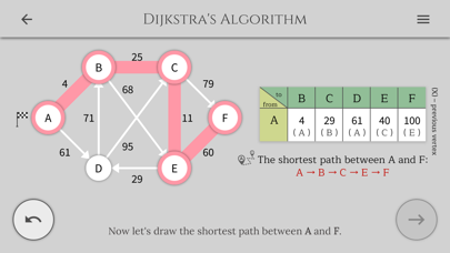 How to cancel & delete Lord of Algorithms from iphone & ipad 2