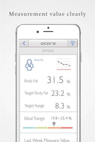 BodyFit Monitor - o’care2.0 screenshot 3