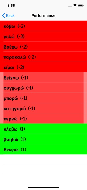 Greek Verb Blitz(圖7)-速報App