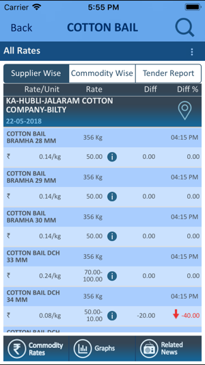 QMR - Quick Market Reports(圖3)-速報App