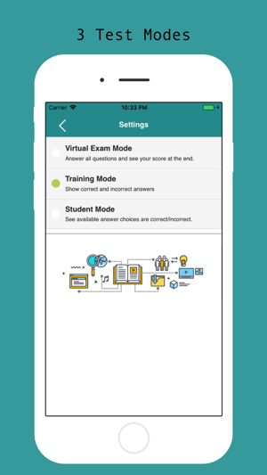 ACSM-CPT Visual Prep(圖2)-速報App