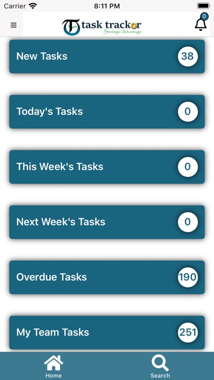 Task Trackor