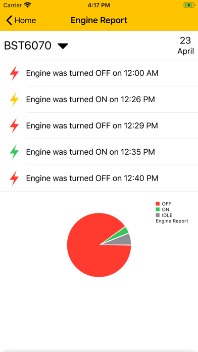 Screenshot #2 pour Track My Vehicle