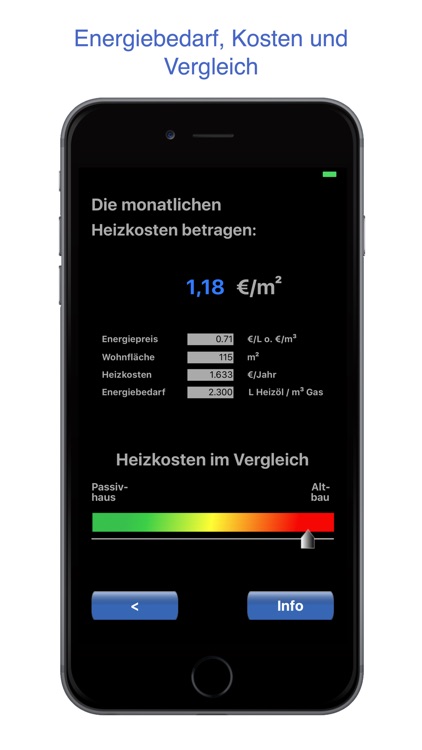 Heizenergie + Heizkosten