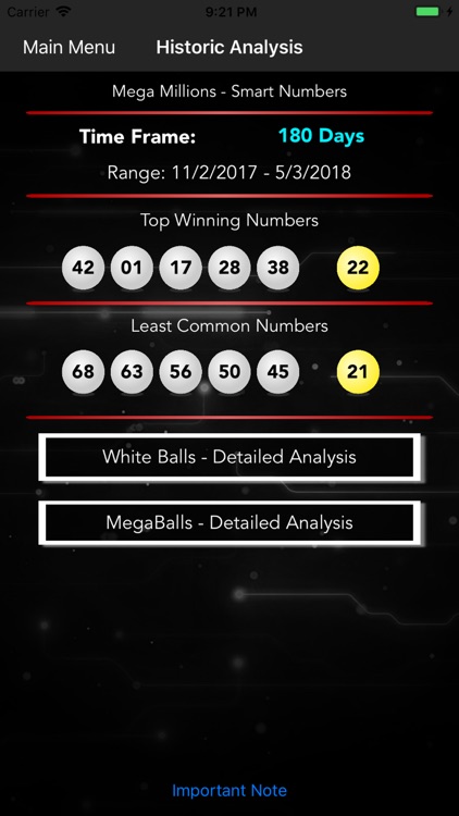 Mega Millions - Smart Numbers