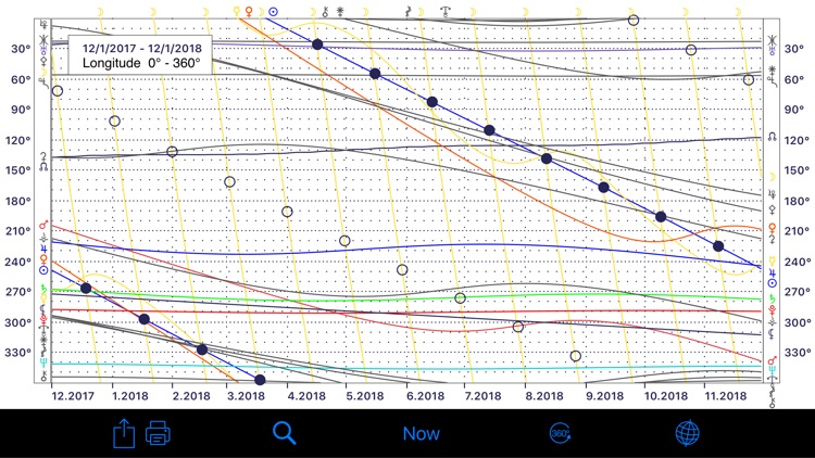 iPhemeris Astrology Charts screenshot-8
