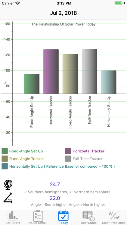 SolarMore screenshot-3