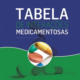 Interações Medicamentosas Dor