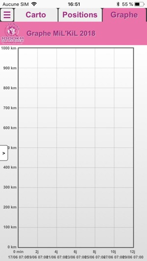 MilKil(圖3)-速報App