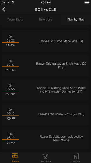 Swish - Basketball Stats(圖3)-速報App