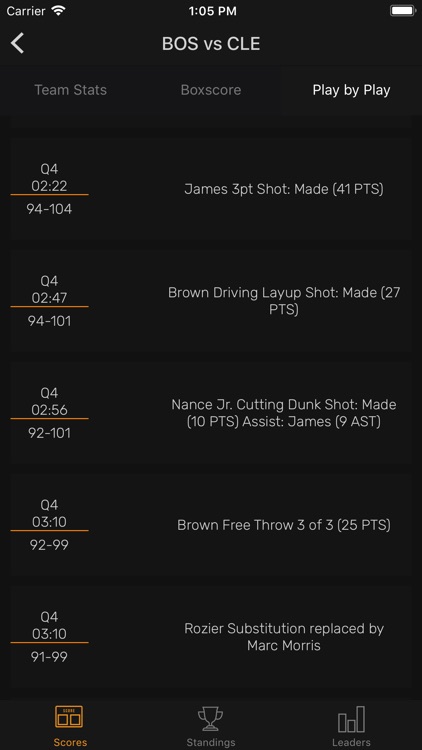 Swish - Basketball Stats