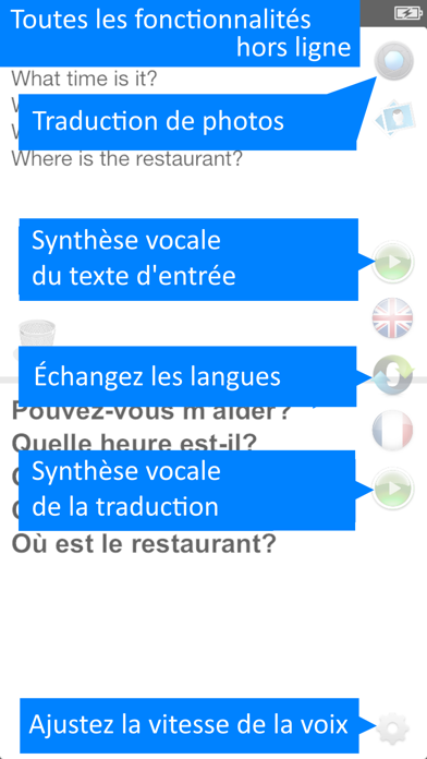 Traducteur hors ligne Anglais pour PC  Télécharger gratuit sur Windows