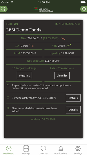 LLB SWISS Investment(圖1)-速報App