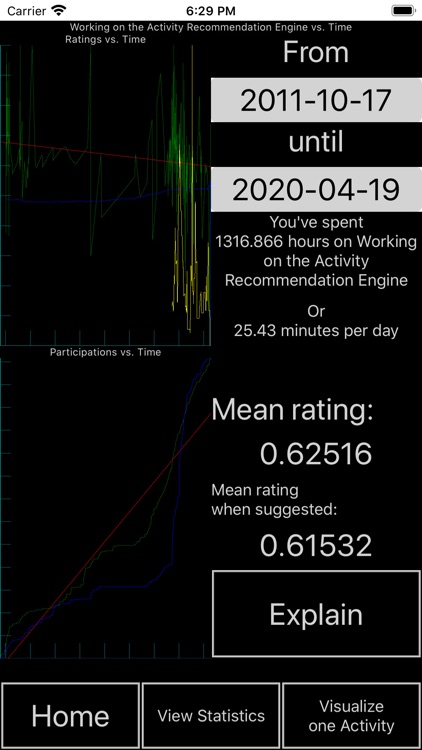 ActivityRecommender screenshot-6