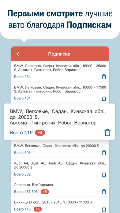 How to cancel & delete AUTO.RIA — новые и б/у авто from iphone & ipad 3