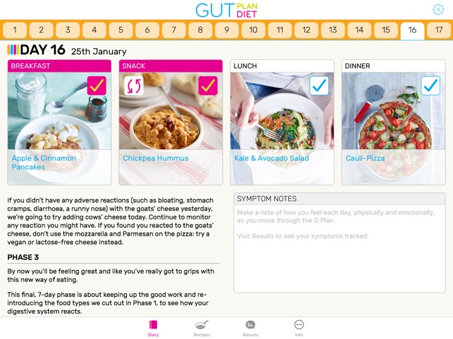 gut plan diet good weight loss on the app store gut plan diet good weight loss on the app store