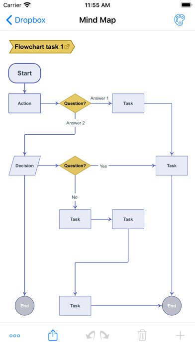 SimpleMind - Mind Maps