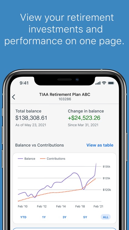 TIAA