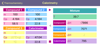 How to cancel & delete Thermochemistry from iphone & ipad 2