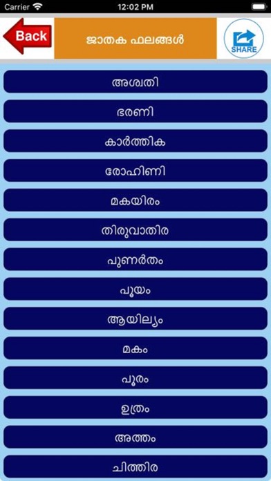 Malayalam Horoscope screenshot 3