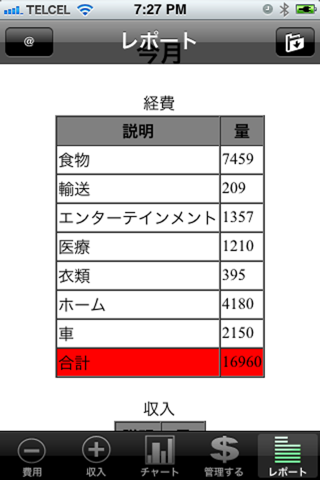 経費のおすすめ画像5