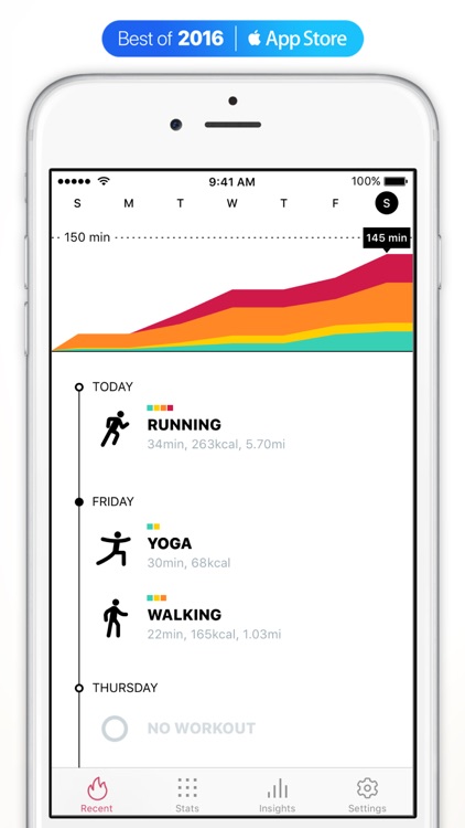 Zones for Training