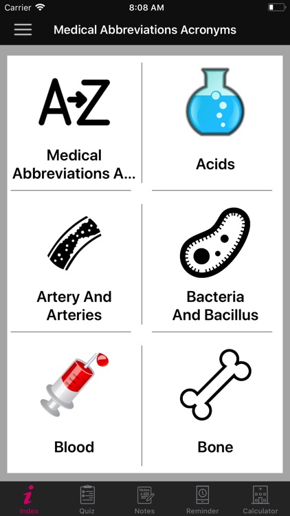 Medical Abbreviations Acronyms