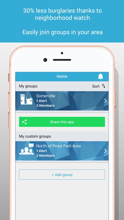WeAlert - safer neighborhoods