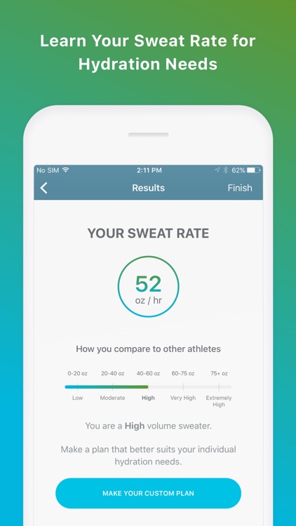 MySweatRate