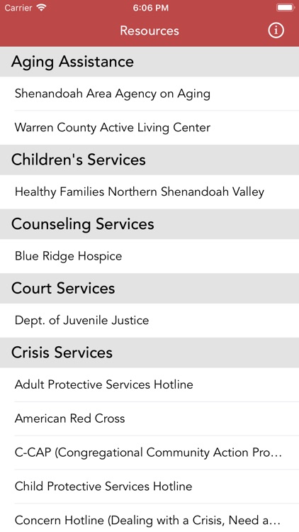 Warren County, VA Resources