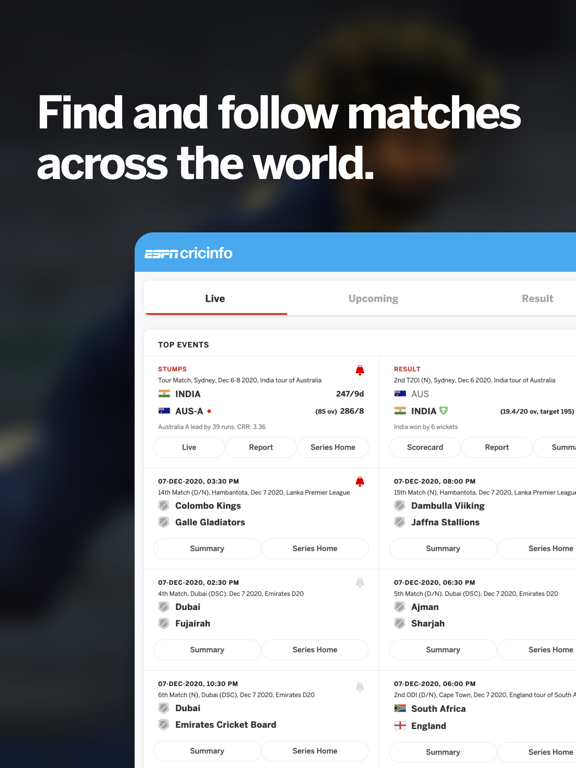 Cricinfo - Live Cricket Scores Cricinfo - Live Cricket Scores