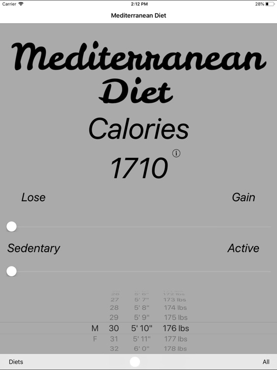 Mediterranean Diet Planner