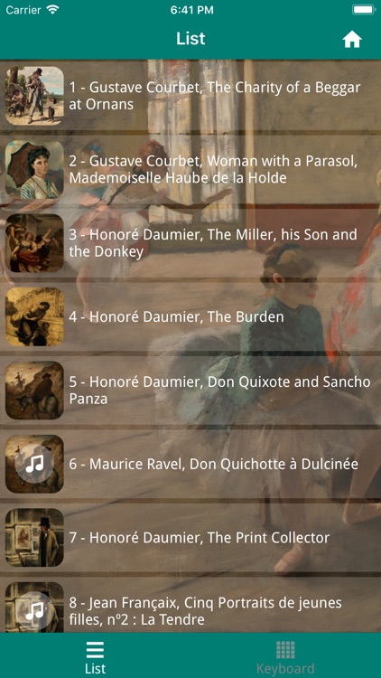 La collection Burrell