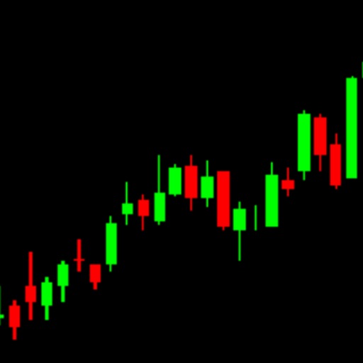 Historical Stock Chart Scanner