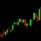 The app finds all occurrences of the patterns "Three Advancing Soldiers" and "Morning Star" among S&P 500 stocks from 2/2021 to 6/2021