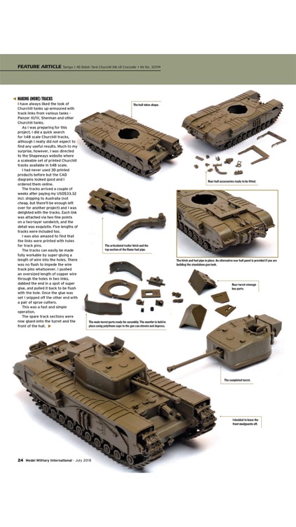 Model Military International